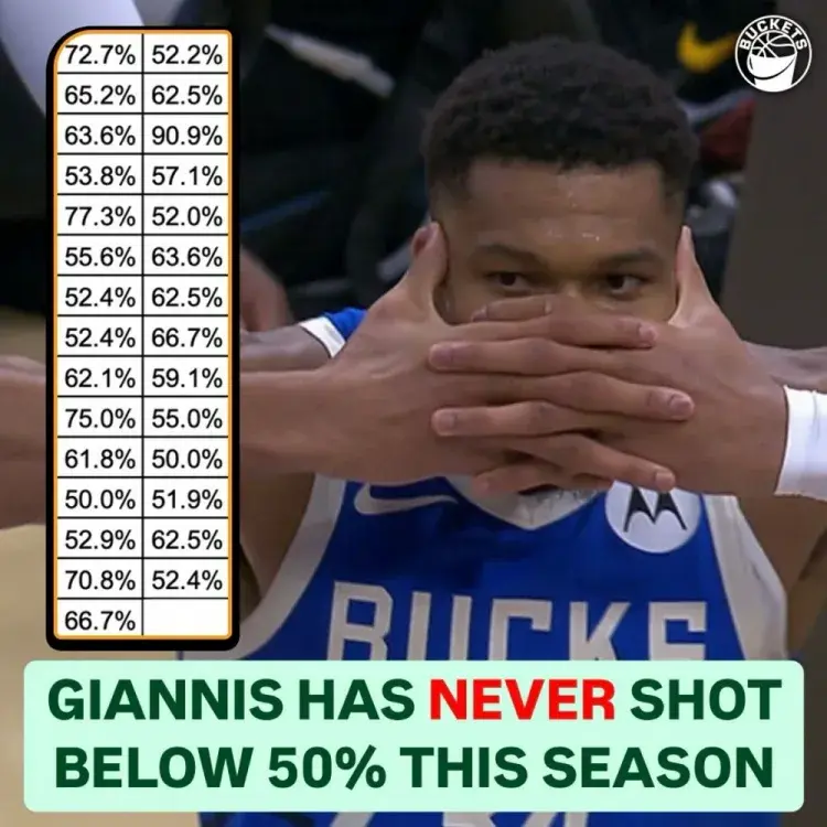 关于字母哥连续二十场比赛得分超过夺冠，澳大利亚队不断突破！的信息-开云体育入口